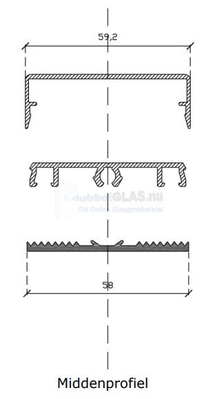 Serredakprofielset Middenprofiel (Onderrubber - klemprofiel - afdekker RAL 7016) 300cm